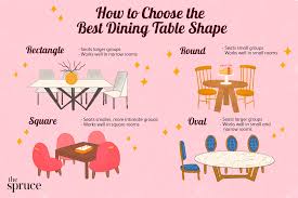I am searching for the dimensions of the base of the table in proportion to thetable top. Dining Table Shapes Which One Is Right For You