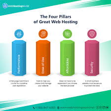 Web Hosting World | Portland OR