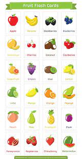 Free Printable Fruit Flash Cards Download Them In Pdf Format At Http Flashcardfox Com English Lessons For Kids Learning English For Kids Flashcards For Kids