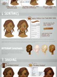 The drawing is created with graphite pe. At Long Last I Finally Made A Tutorial The Topic Is Drawing A Female Face Autodesk Sketchbook Tutorial Autodesk Sketchbook Tutorials Digital Art Tutorial