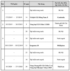 Dưới nhiệt độ rất lạnh nhưng. Lá»‹ch Thi Ä'áº¥u Cá»§a Tuyá»ƒn Viá»‡t Nam 2019 LtÄ' Viá»‡t Nam Sau Asian Cup Vietnamnet