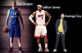 Fraction Measurement Estimation Basketball Moves Lebron James Heat Nba Players