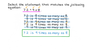 Multiply A Number By A 2-Digit Number | Multiplying 2-Digit By 2-Digit