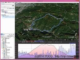 簡単だった Google Earthで標高グラフを見る方法 Trip Notes 旅のメモ