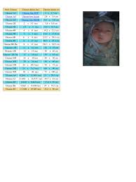 Check spelling or type a new query. 3x4 Cetak Photo