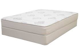 Hampton And Rhodes Trinidad 10 5 Hybrid Innerspring Memory Foam Pocketed Coil Mattress Mattress Mattress Price Mattress Buying