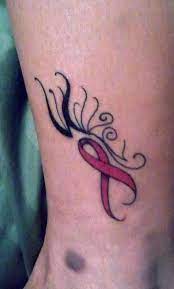 It is iconic and everybody knows what it is. Pin On Aud Ink