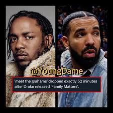 KendrickLamar diss tracks “6:16 in LA” & “Meet the Grahams” dropped one  year ago today‼️👀🔥