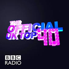 Download The Official Uk Top 40 Singles Chart 10 07 2015