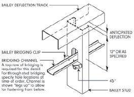 Cad Library