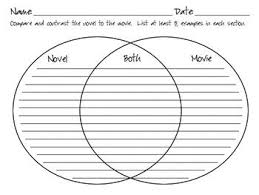 Free Use This Venn Diagram To Compare Any Novel With Its Movie Free Graphic Organizers Graphic Organizers Venn Diagram