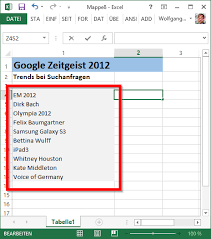 You can also use the to create a hyperlink to a place in this document, execute the following steps. Hyperlinks In Excel Zellinhalte Zu Google Such Urls Wandeln