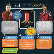 Kunci jawaban toefl kampung bahasa jogja. Toefl Preparation A Guide To Get High Score Shopee Indonesia