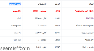 تعرف على موعد مباراة برشلونة أمام يوفنتوس في الجولة السادسة من دور المجموعات ببطولة دوري أبطال أوروبا والمقامة على الكامب نو، وما هي القنوات الناقلة؟ يستضيف الكامب نو مباراة برشلونة ويوفنتوس ضمن أحداث الجولة السادسة. Ø§Ù„Ù‚Ù†ÙˆØ§Øª Ø§Ù„Ù†Ø§Ù‚Ù„Ø© Ù„Ù…Ø¨Ø§Ø±Ø§Ø© Ø¨Ø±Ø´Ù„ÙˆÙ†Ø© ÙˆØªØ´ÙŠÙ„Ø³ÙŠ Team Logo