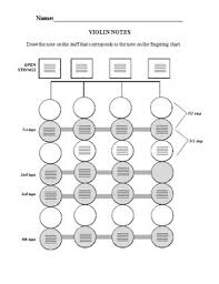 Fingering Chart With Staff Worksheet For Strings