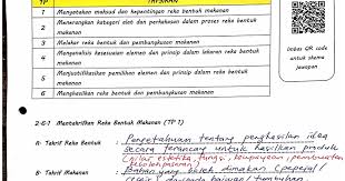 Maybe you would like to learn more about one of these? 2 6 Reka Bentuk Makanan Pdf Google Drive