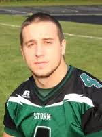 2009 Football Roster