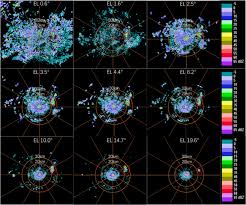 Shop the top 25 most popular 1 at the best. Thunderstorm Identification Algorithm Research Based On Simulated Airborne Weather Radar Reflectivity Data Springerlink