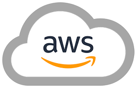 AWS CloudWatch