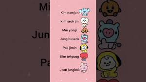 Di bawah perusahaan induknya, cj e&m, ynk entertainment berdiri pada tahun 2016. Nama Nama Pemilik Bt21 Youtube