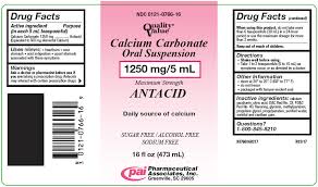 Image result for Oral Calcium
