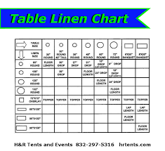 Table Linen Chart Tx Call The Best