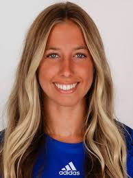 Kristin Wolf's Instagram, Twitter & Facebook