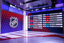 Detailed 2021 nhl lottery odds. O T Cqvwrlvbqm