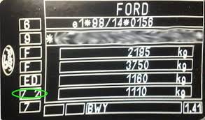 Ford Car Paint Touch Up By