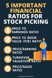 19 Most Important Financial Ratios For Investors In 2020 Finance Investing Financial Ratio Investing Money