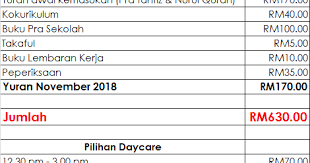 Untuk pendaftaran awal, calon peserta seleksi. Yuran Tadika Pasti Temerloh