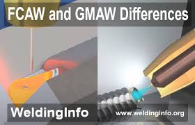 Flux cored arc welding (fcaw) process and applications. Fcaw And Gmaw Differences Features Principles And Applications