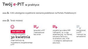 Nie musisz składać żadnego wniosku w tej sprawie. Twoj E Pit Od 2019 Roku Kas Z Urzedu Przygotuje Rozliczenie Pit 37 I Pit 38 Rozliczenia Pit Ow Pit Infor Pl