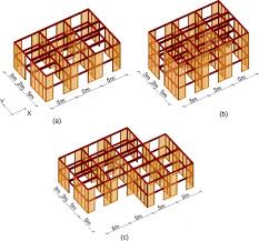 All corrosion resistant fasteners are. Seismic Performances And Behavior Factor Of Post And Beam Timber Buildings Braced With Nailed Shear Walls Sciencedirect