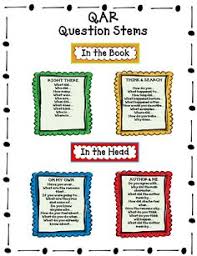 11 Best Common Core Ela Anchor Charts Images Ela Anchor
