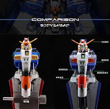 1571 gundam head 3d models. Silveroaks 1 100 Msa 0011 Ext Ex S Gundam 1 5 Conversion Kit