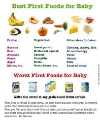 table food chart for baby onthefenceadvocacy com baby