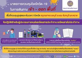 ราชกิจจาฯ ประกาศ พื้นที่ควบคุมสูงสุดและเข้มงวด ห้ามกินอาหารในร้าน 6 จังหวัดเสี่ยงสูง ขอความร่วมมืองดการเดินทางที่ไม่จำเป็น à¸ˆà¸ª 100
