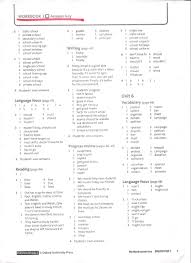 Maybe you would like to learn more about one of these? English 2nd Class Bully English 2 Answers English B Answers Climate Engineering Technology Engineering To Finish Each Class You Must Assemble Various Letters And Make Them Bully English 2 Answers