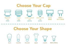 Par Light Bulb Size Chart Thequattleblog Com