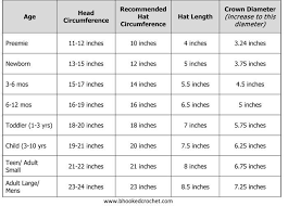 hat sizing chart crochet hat size chart crochet hat