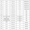 Check spelling or type a new query. Https Encrypted Tbn0 Gstatic Com Images Q Tbn And9gcre9b5irkz0uxer8jht4qlfbwrzinnhutoeqnxd5tu81qt9vedl Usqp Cau