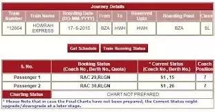 what is the concept behind seat allocation in rac quora