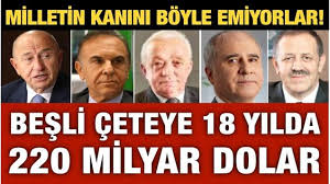 Sefa Bicer Adli Kullanicinin Ekonomi Panosundaki Pin Youtube Ekonomi Dualar