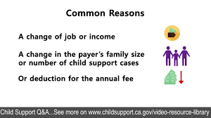 Download Frequently Asked Questions Ca Child Support Services