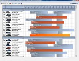 activeganttvc activex gantt chart scheduler control