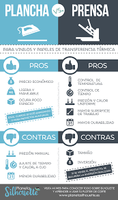Pin En Blog Planeta Silhouette