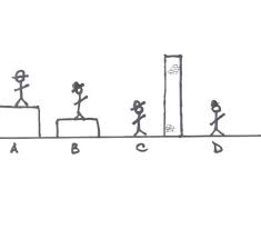 Black And White Hat Riddle Answer In Malayalam The Solution To The Black And White Hats Puzzle Control In Motion