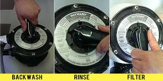 Sand Filter System How To Winterize For Pool Closing
