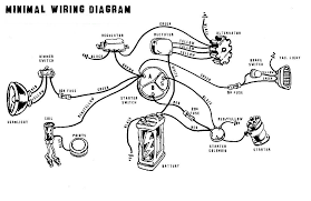 Colors listed here may vary with year & model but in general should be a good guide when tracing yamaha wiring troubles. Cafe Racer Wiring Bikebrewers Com